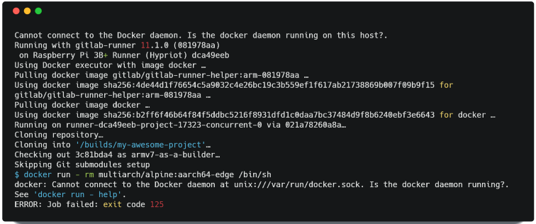 Docker Daemon Docker Daemon
