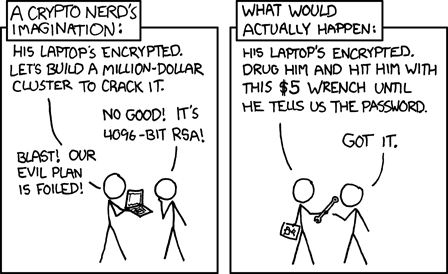 Real key security