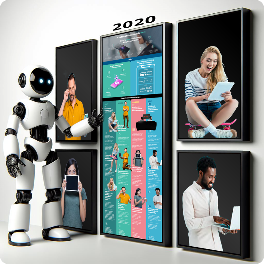 2020 Customer Relationship NEXT