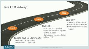 Java EE 8 & 9 roadmap