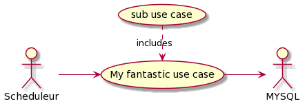 documentation