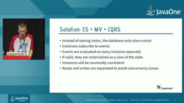 CQRS-MV-ES