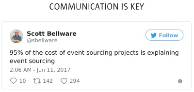 Event sourcing is hard