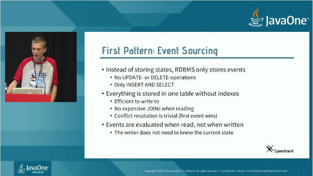 Event sourcing pattern