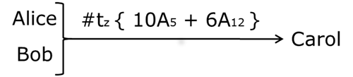BT-MultiSig BT-MultiSig