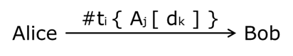 BT-SimpleTransaction BT-SimpleTransaction