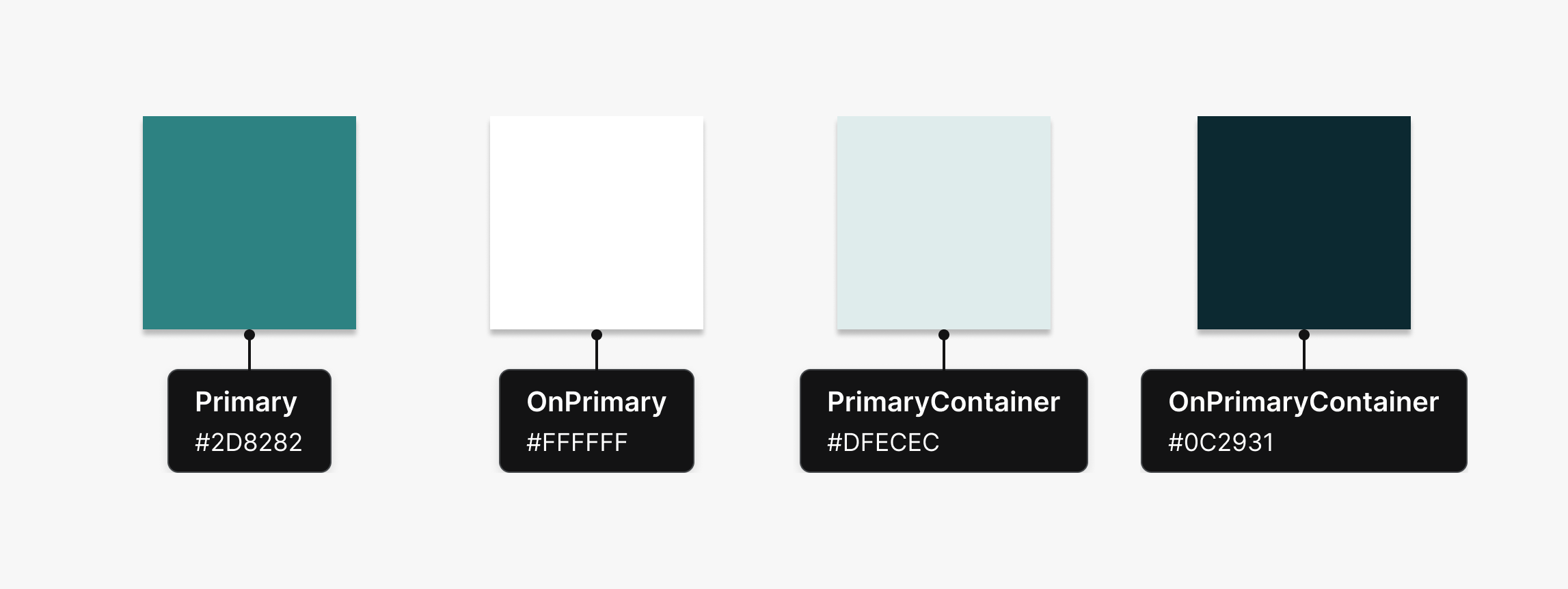 Source : [Material Design 3](https://m3.material.io/styles/color/the-color-system/key-colors-tones)