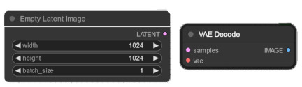 Latent Space Nodes Latent Space Nodes