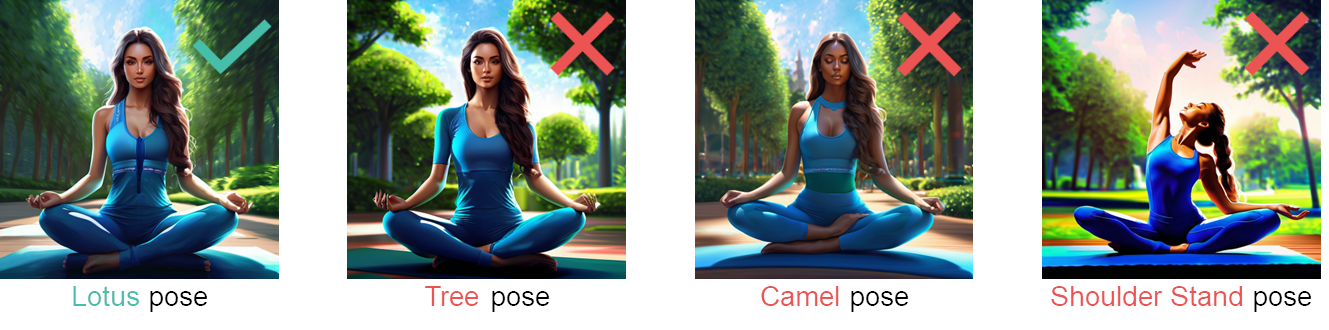 The problem with Yoga poses The problem with Yoga poses