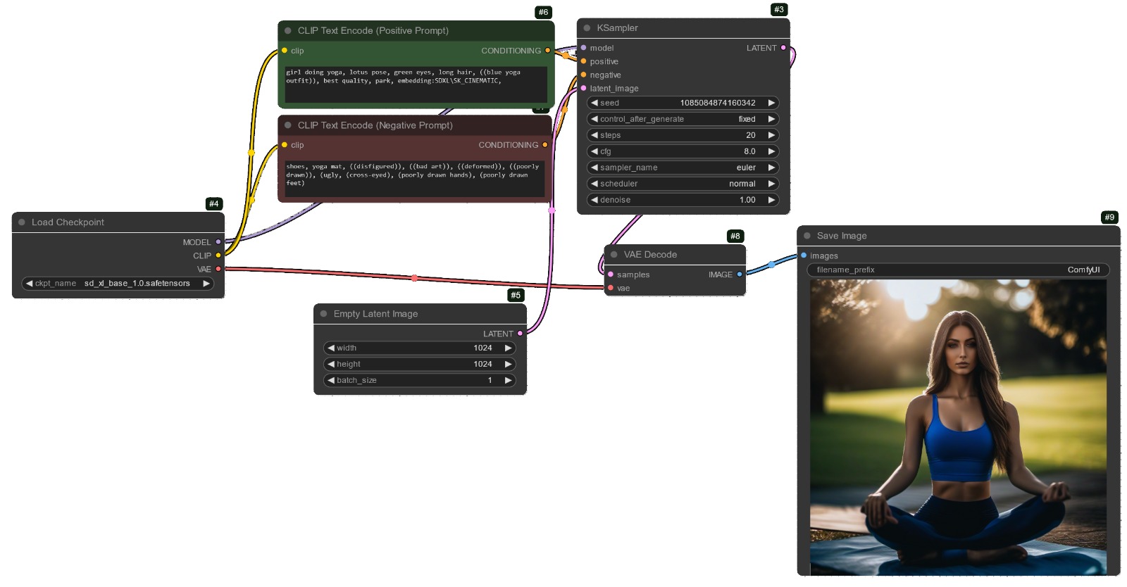 Simple Text-to-Image workflow