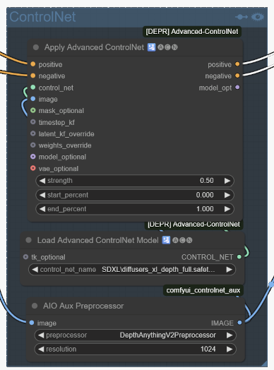 ControlNet nodes in ComfyUI Prompt Nodes