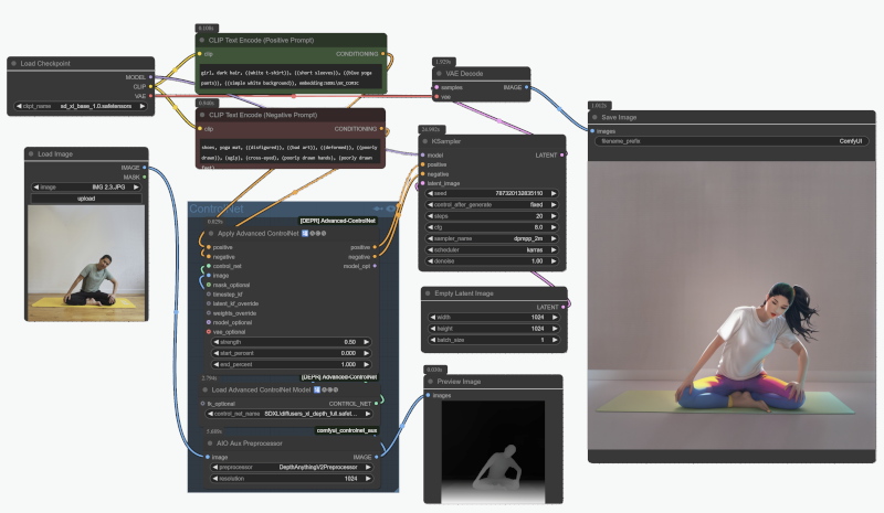ControlNet Workflow Prompt Nodes