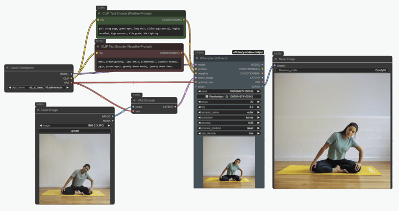 Simple Image-to-Image Workflow Prompt Nodes