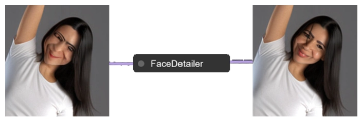 FaceDetailer