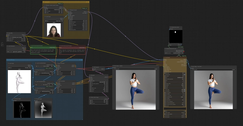 Final workflow