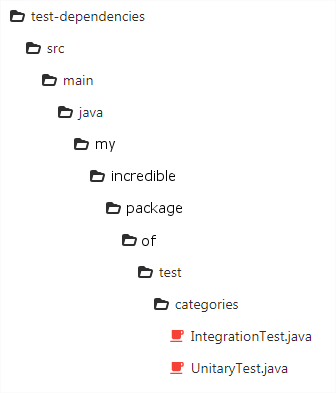 category category