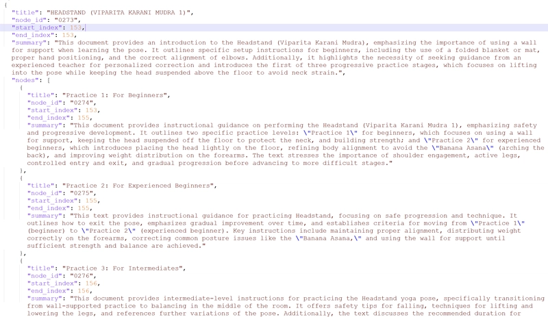 Extract of a PageIndex Tree